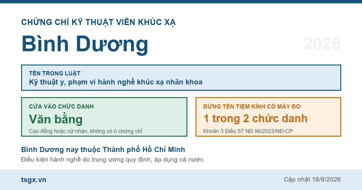 Quy định về chứng chỉ kỹ thuật viên khúc xạ tại Bình Dương năm 2026