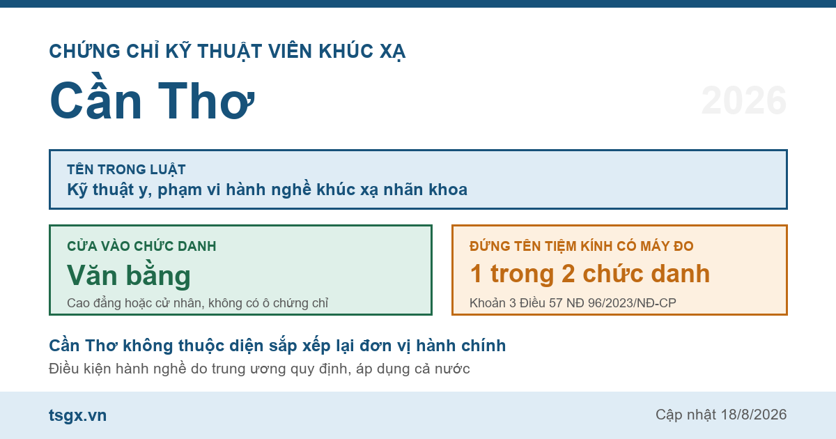 Quy định về chứng chỉ kỹ thuật viên khúc xạ tại Cần Thơ năm 2026