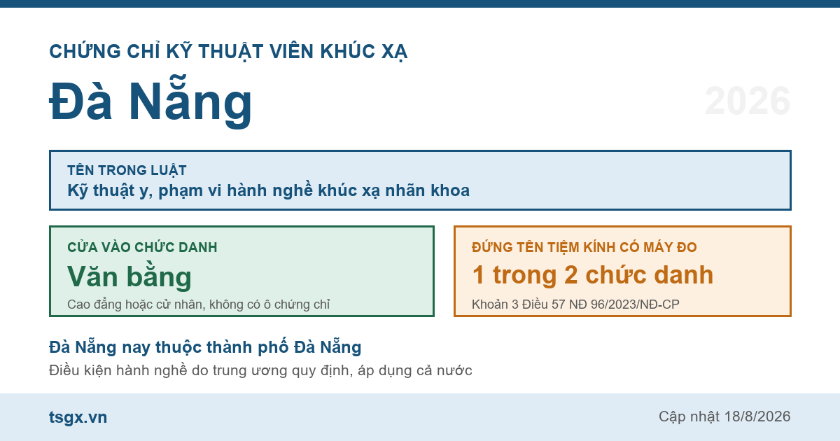 Quy định về chứng chỉ kỹ thuật viên khúc xạ tại Đà Nẵng năm 2026