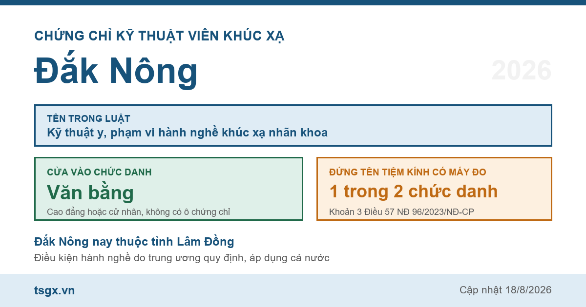 Quy định về chứng chỉ kỹ thuật viên khúc xạ tại Đắk Nông năm 2026
