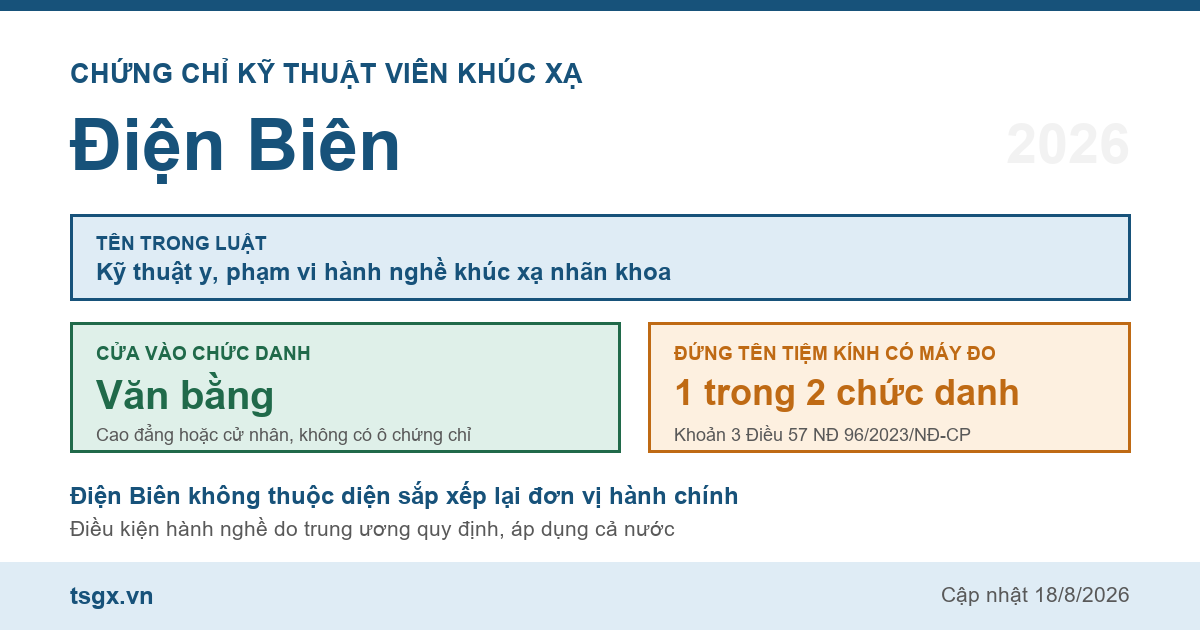 Quy định về chứng chỉ kỹ thuật viên khúc xạ tại Điện Biên năm 2026