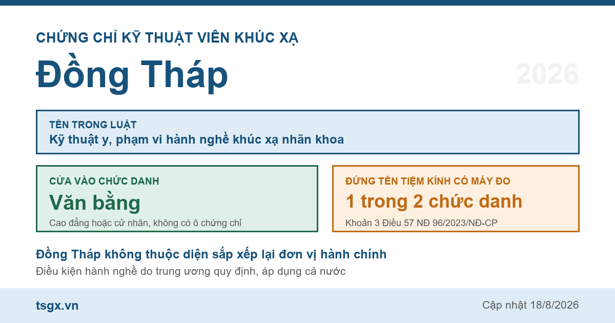Quy định về chứng chỉ kỹ thuật viên khúc xạ tại Đồng Tháp năm 2026