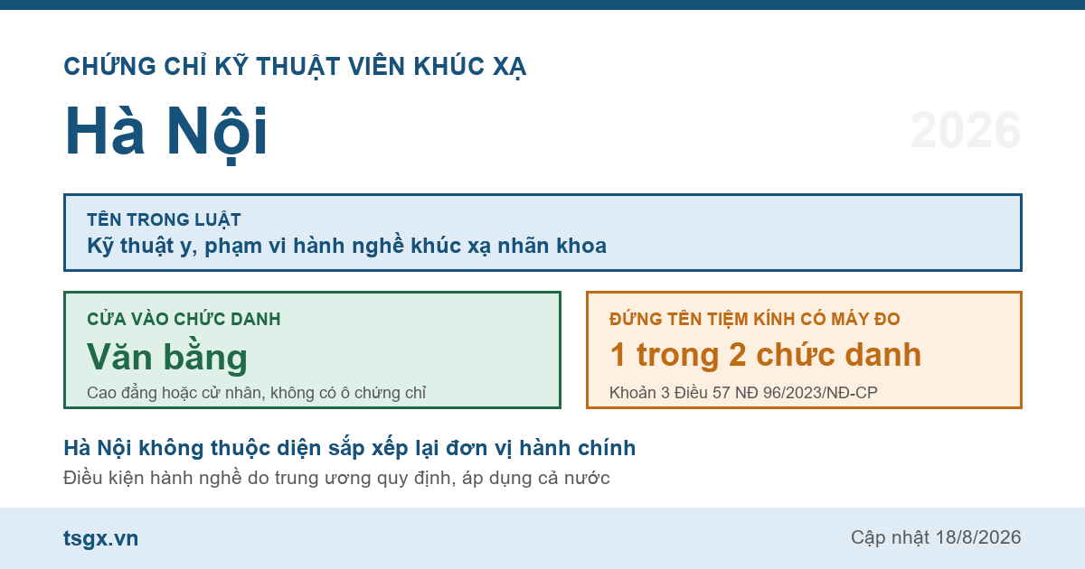 Quy định về chứng chỉ kỹ thuật viên khúc xạ tại Hà Nội năm 2026