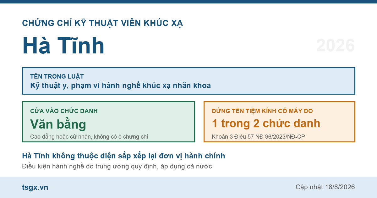 Quy định về chứng chỉ kỹ thuật viên khúc xạ tại Hà Tĩnh năm 2026