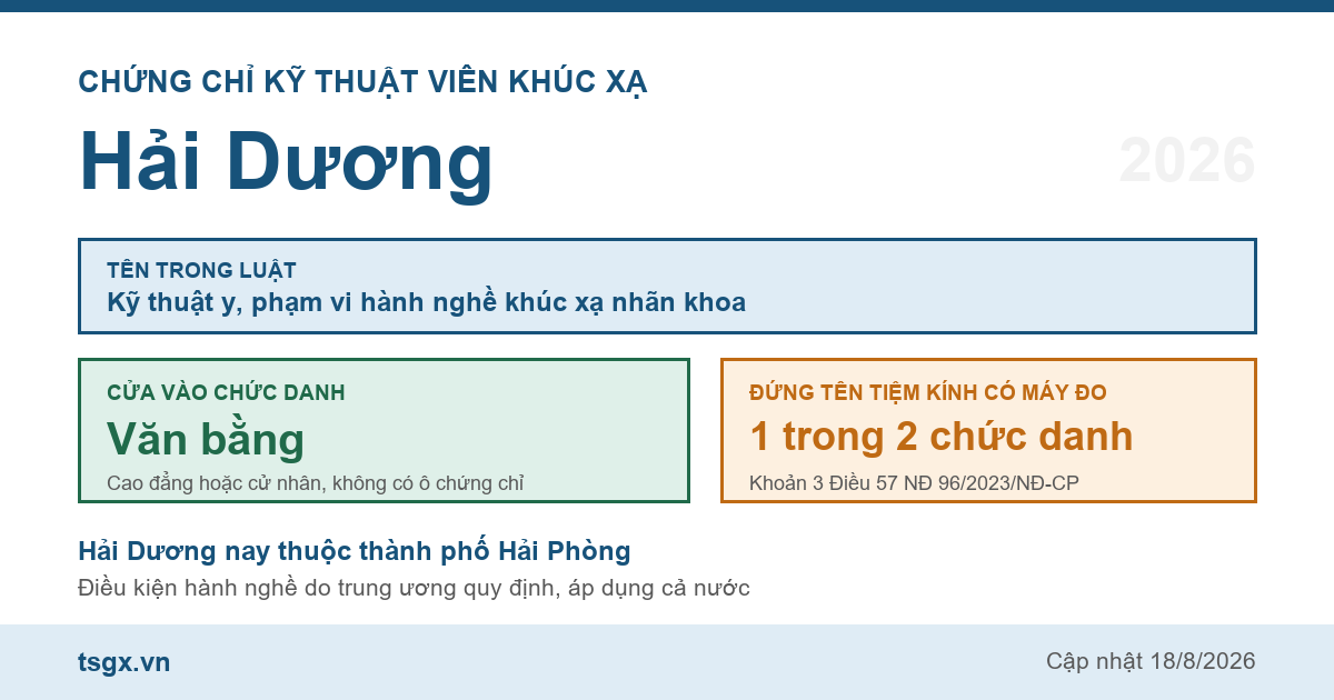 Quy định về chứng chỉ kỹ thuật viên khúc xạ tại Hải Dương năm 2026