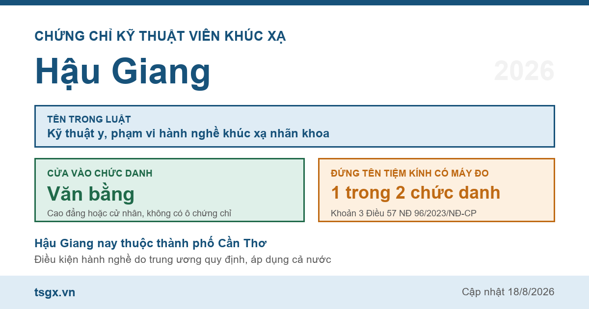 Quy định về chứng chỉ kỹ thuật viên khúc xạ tại Hậu Giang năm 2026