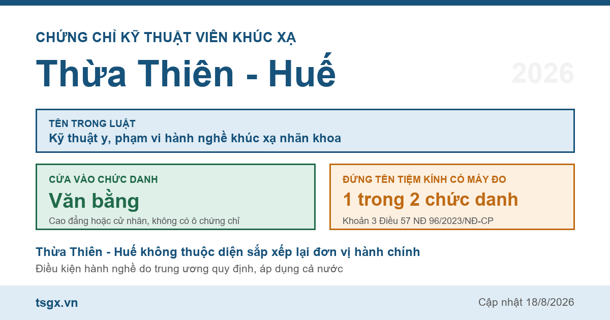 Quy định về chứng chỉ kỹ thuật viên khúc xạ tại Thừa Thiên - Huế năm 2026