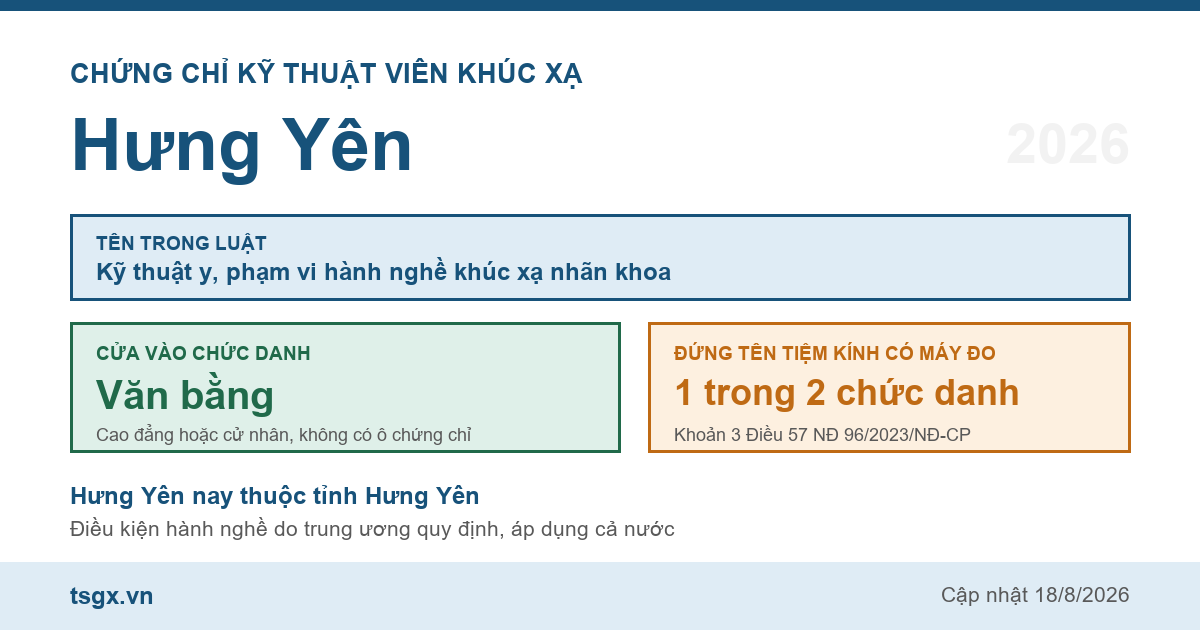 Quy định về chứng chỉ kỹ thuật viên khúc xạ tại Hưng Yên năm 2026