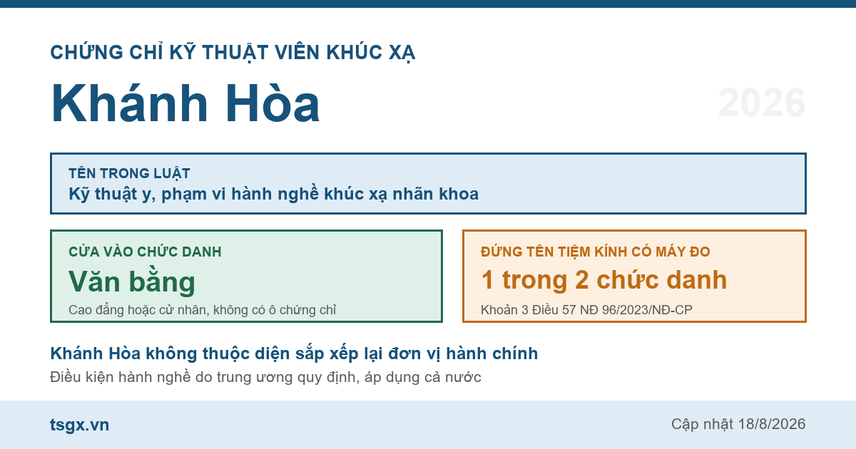 Quy định về chứng chỉ kỹ thuật viên khúc xạ tại Khánh Hòa năm 2026