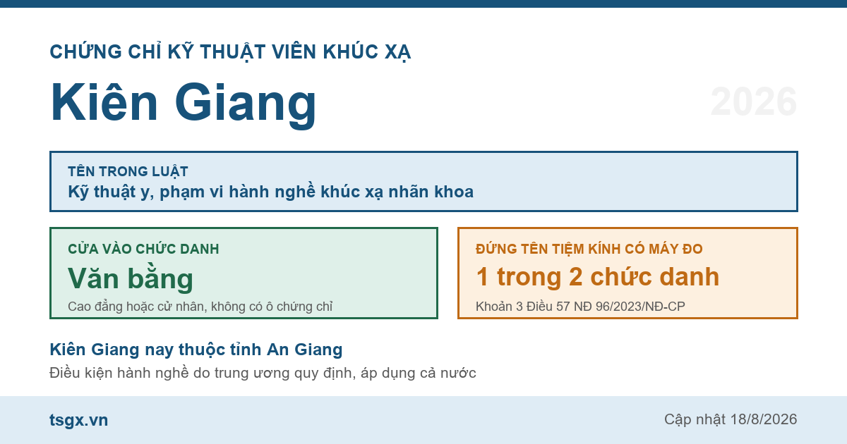 Quy định về chứng chỉ kỹ thuật viên khúc xạ tại Kiên Giang năm 2026