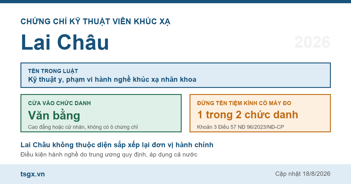 Quy định về chứng chỉ kỹ thuật viên khúc xạ tại Lai Châu năm 2026
