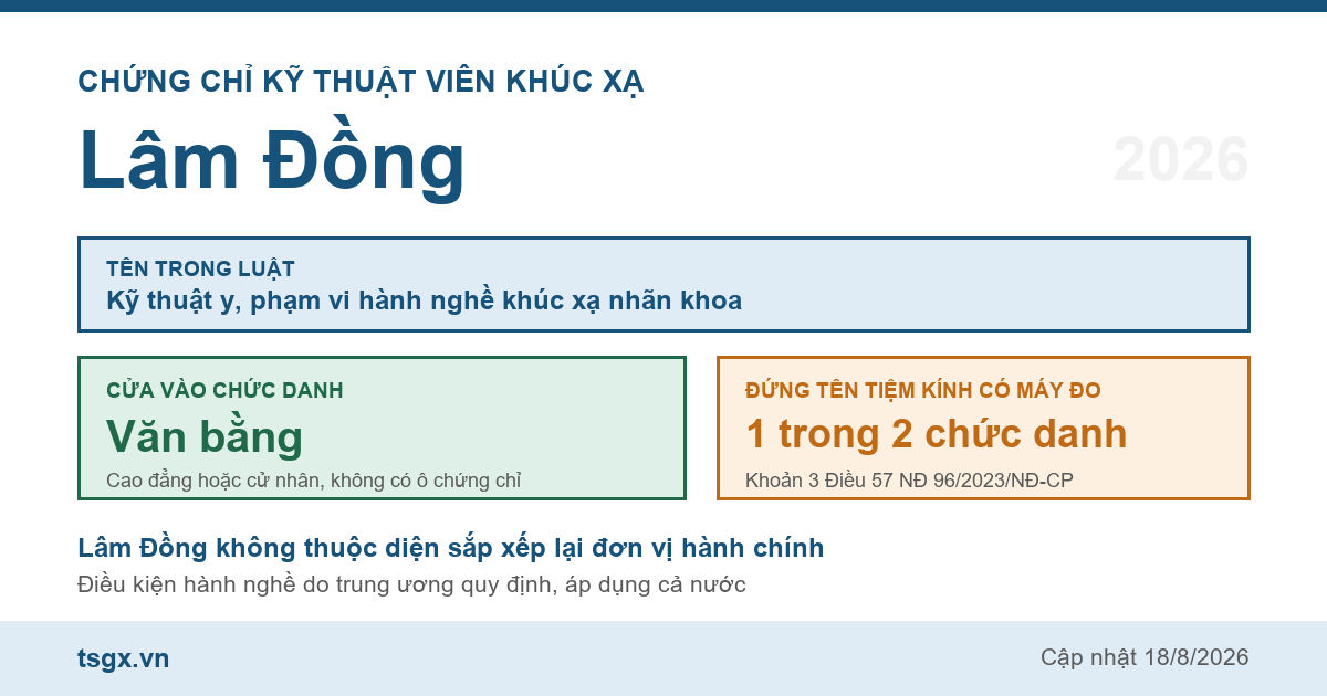 Quy định về chứng chỉ kỹ thuật viên khúc xạ tại Lâm Đồng năm 2026