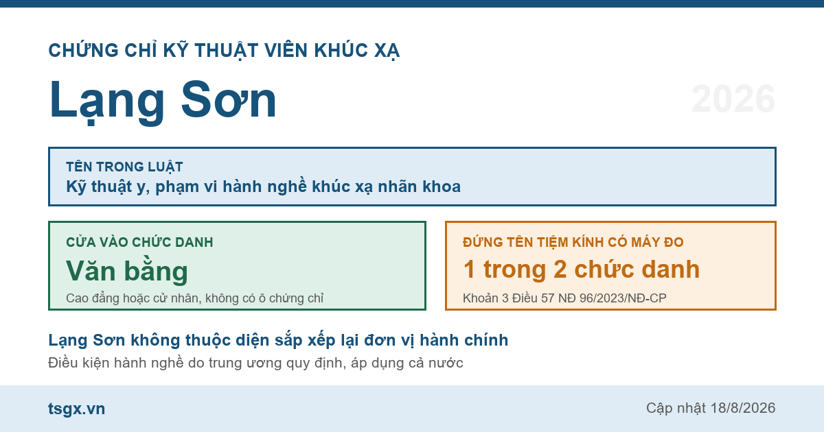 Quy định về chứng chỉ kỹ thuật viên khúc xạ tại Lạng Sơn năm 2026