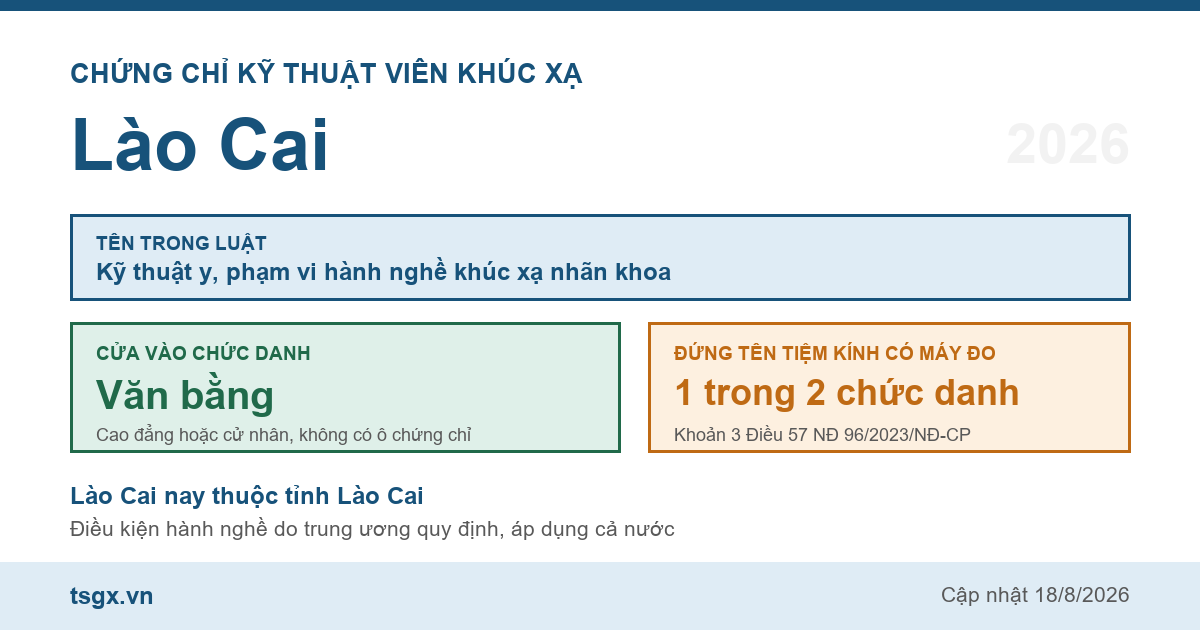 Quy định về chứng chỉ kỹ thuật viên khúc xạ tại Lào Cai năm 2026
