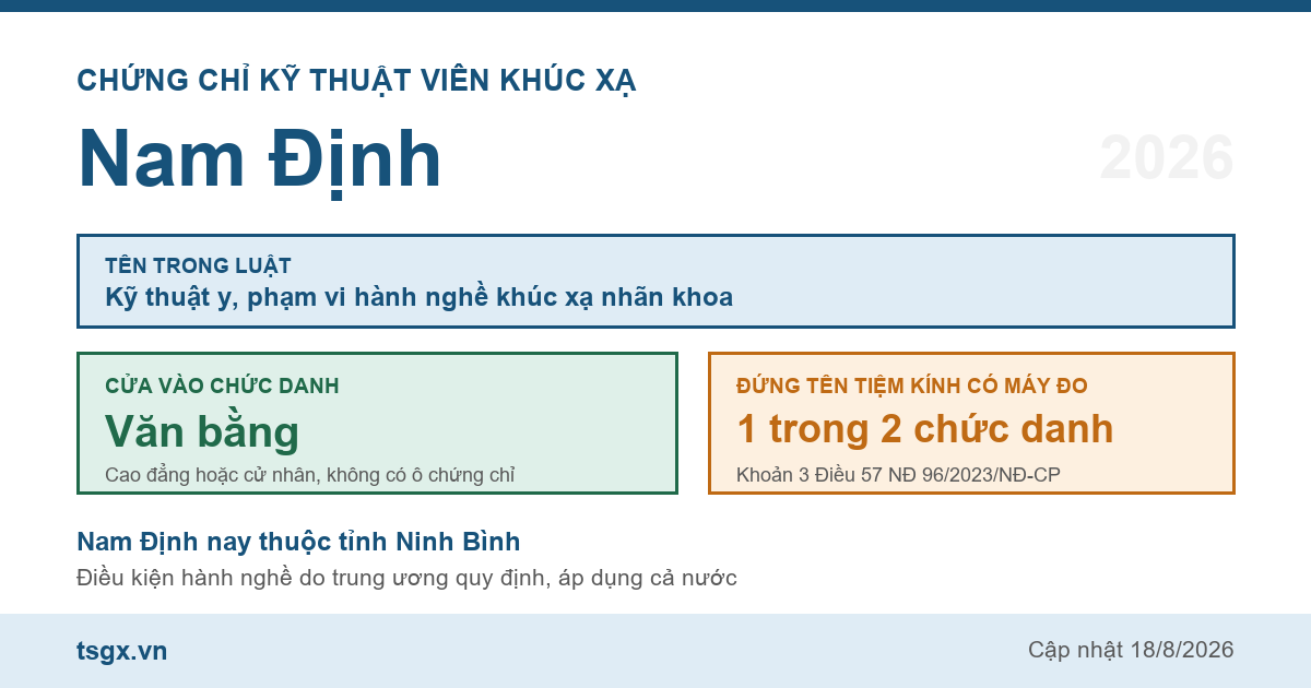 Quy định về chứng chỉ kỹ thuật viên khúc xạ tại Nam Định năm 2026