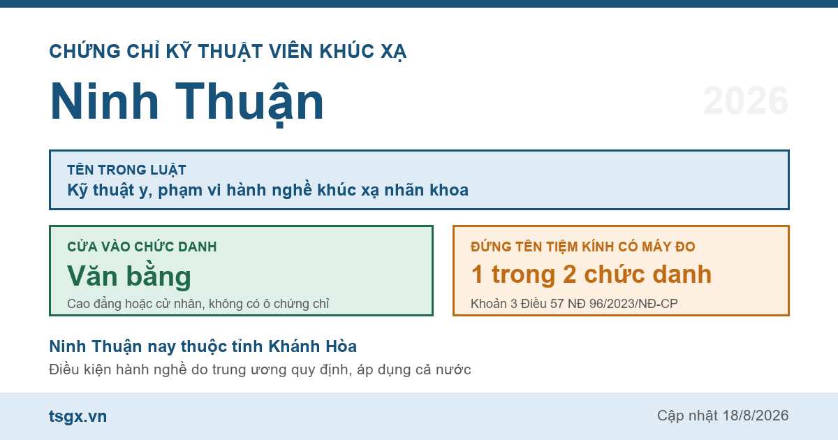 Quy định về chứng chỉ kỹ thuật viên khúc xạ tại Ninh Thuận năm 2026