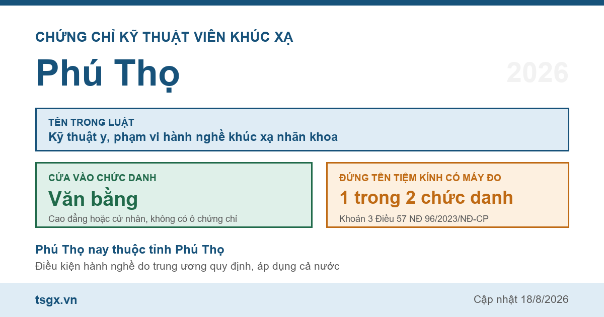 Quy định về chứng chỉ kỹ thuật viên khúc xạ tại Phú Thọ năm 2026