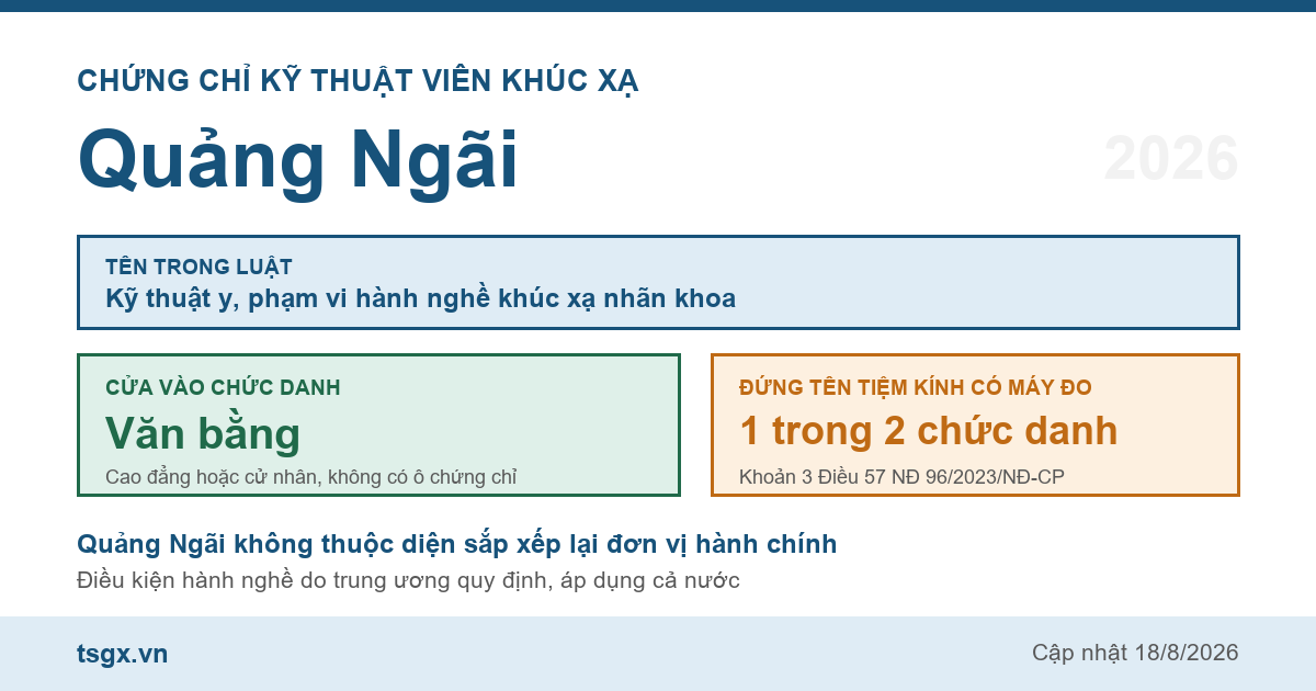 Quy định về chứng chỉ kỹ thuật viên khúc xạ tại Quảng Ngãi năm 2026