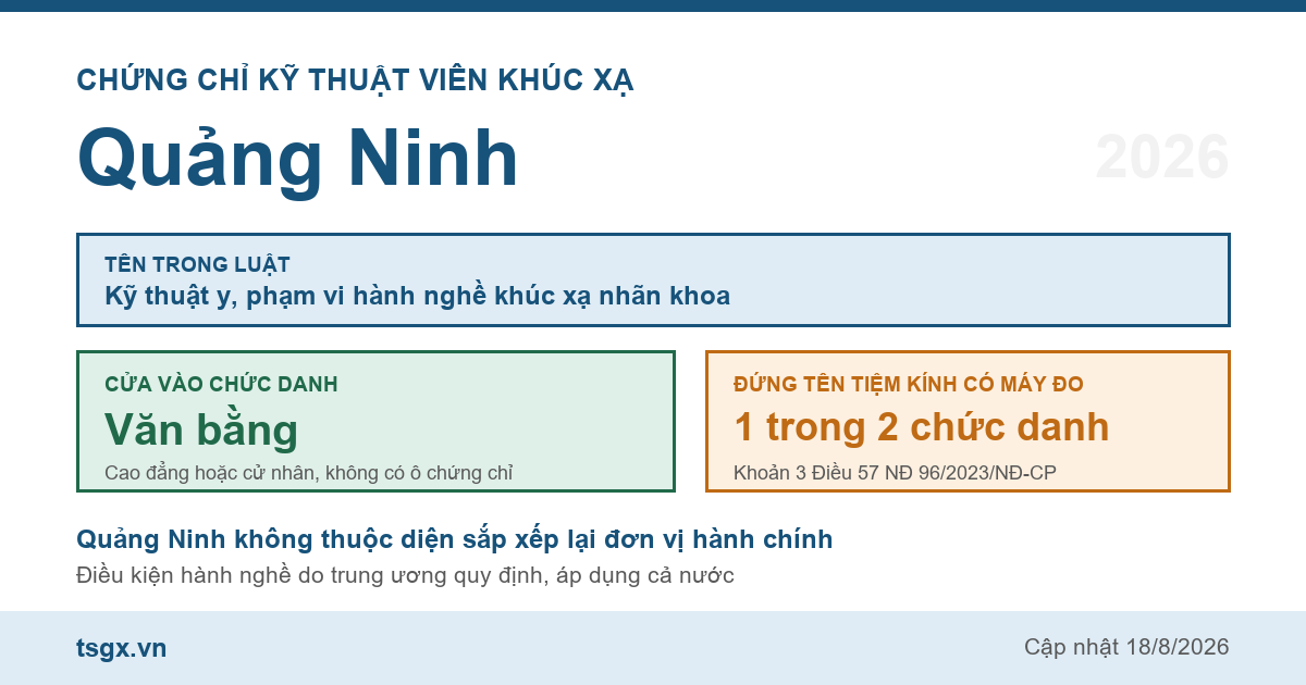 Quy định về chứng chỉ kỹ thuật viên khúc xạ tại Quảng Ninh năm 2026