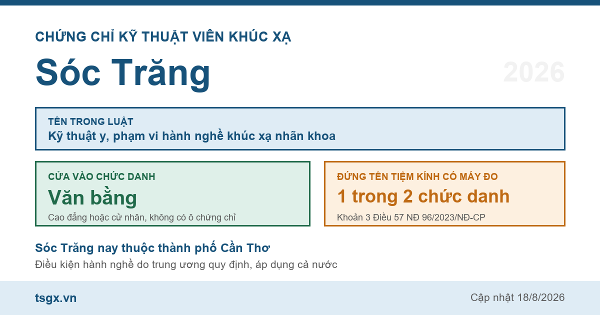 Quy định về chứng chỉ kỹ thuật viên khúc xạ tại Sóc Trăng năm 2026