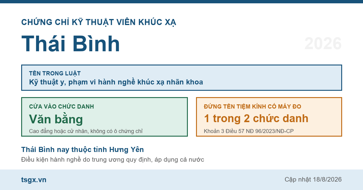 Quy định về chứng chỉ kỹ thuật viên khúc xạ tại Thái Bình năm 2026