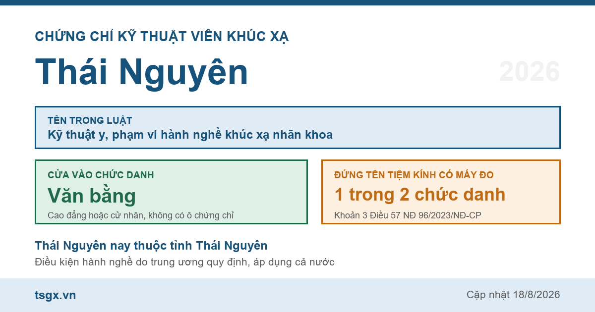 Quy định về chứng chỉ kỹ thuật viên khúc xạ tại Thái Nguyên năm 2026