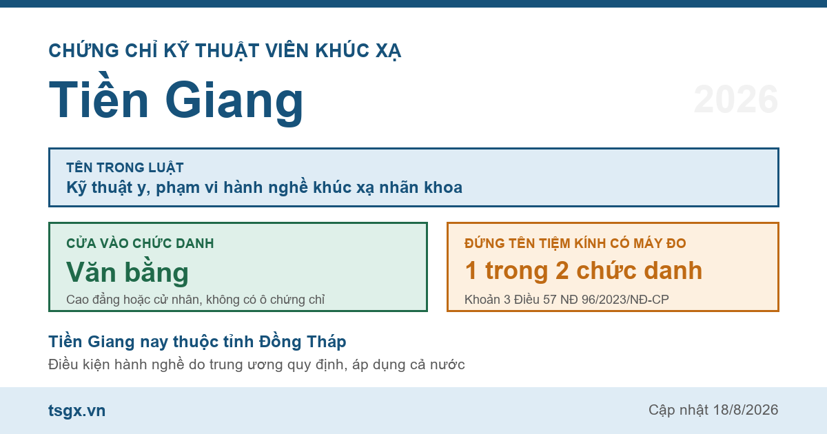 Quy định về chứng chỉ kỹ thuật viên khúc xạ tại Tiền Giang năm 2026