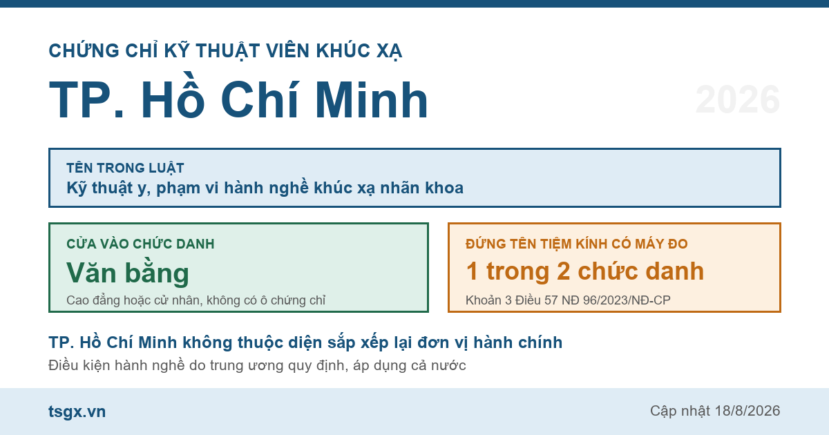 Quy định về chứng chỉ kỹ thuật viên khúc xạ tại TP. Hồ Chí Minh năm 2026
