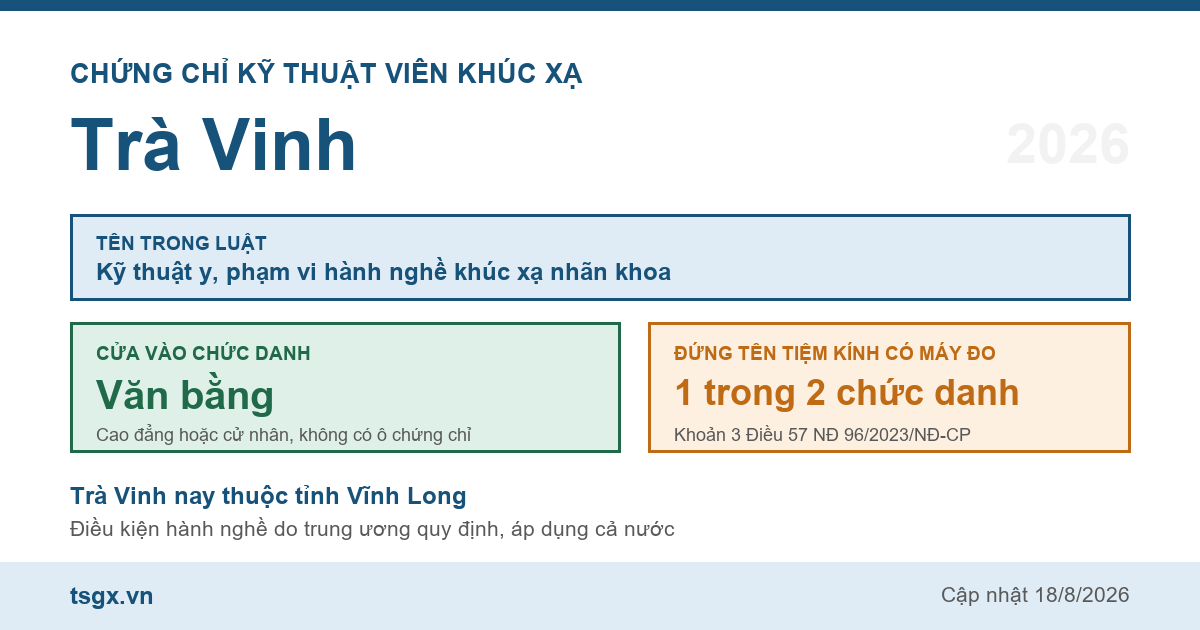 Quy định về chứng chỉ kỹ thuật viên khúc xạ tại Trà Vinh năm 2026