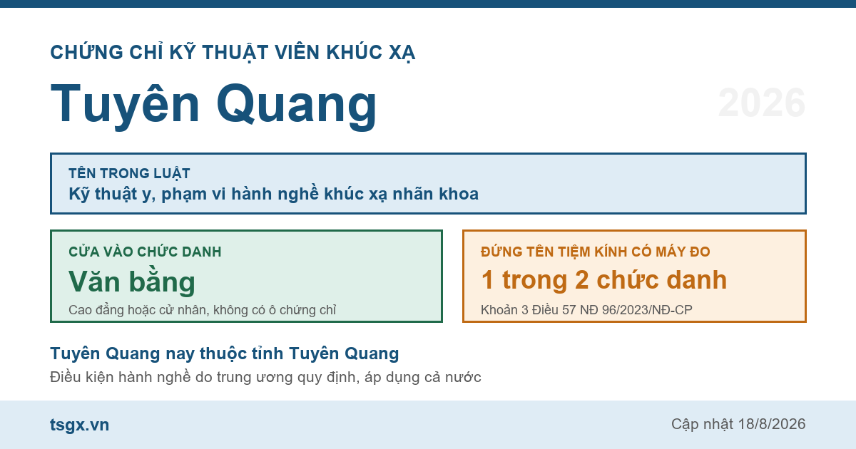 Quy định về chứng chỉ kỹ thuật viên khúc xạ tại Tuyên Quang năm 2026