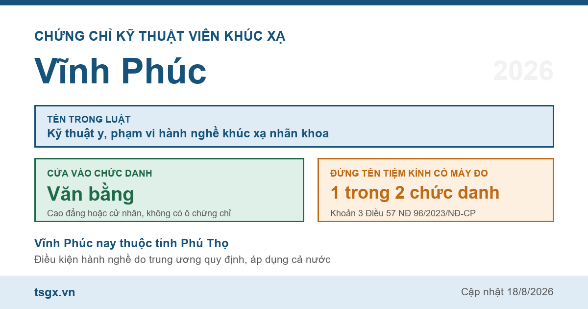 Quy định về chứng chỉ kỹ thuật viên khúc xạ tại Vĩnh Phúc năm 2026
