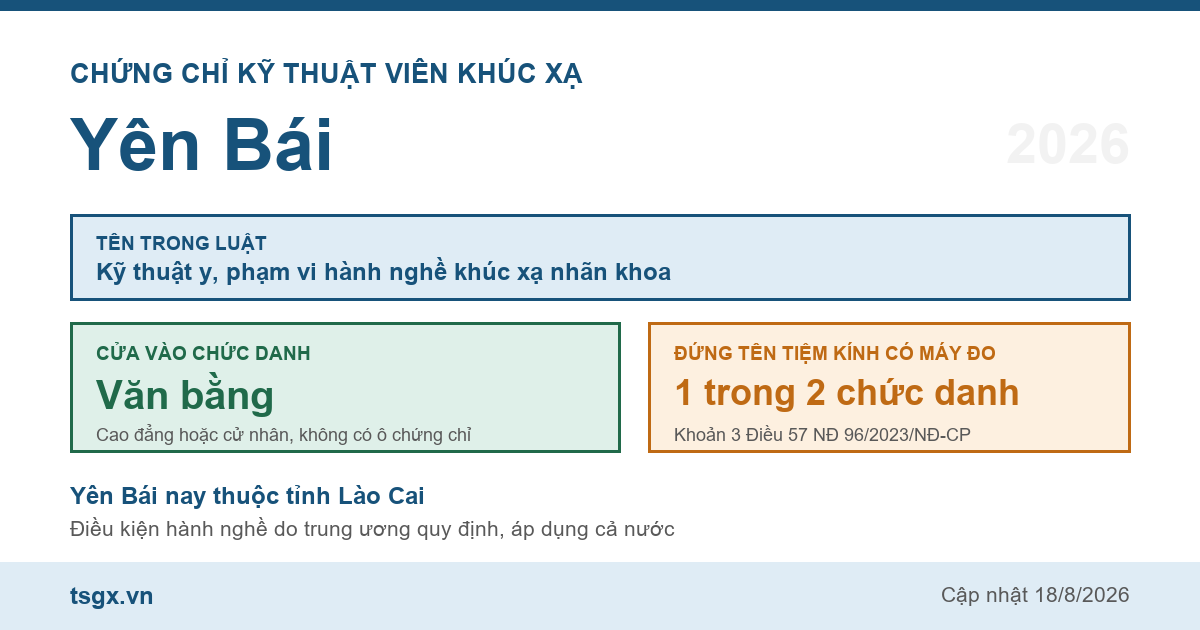 Quy định về chứng chỉ kỹ thuật viên khúc xạ tại Yên Bái năm 2026
