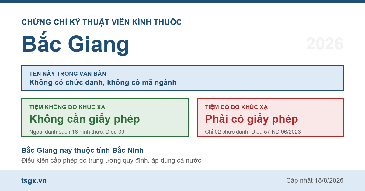 Quy định về chứng chỉ kỹ thuật viên kính thuốc tại Bắc Giang năm 2026