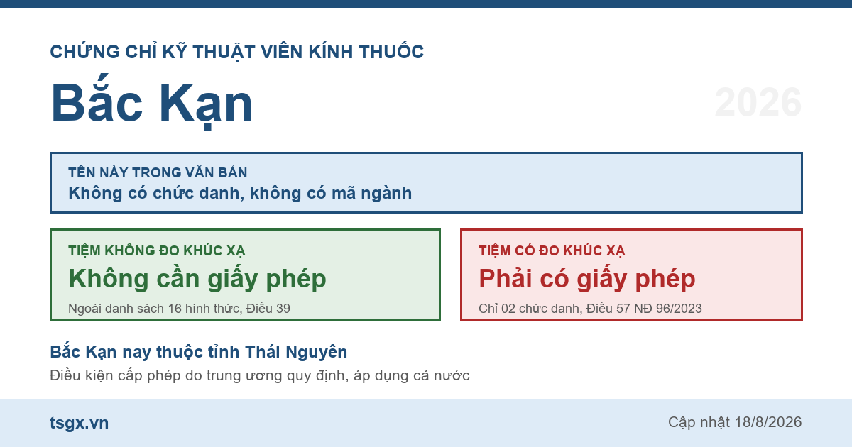 Quy định về chứng chỉ kỹ thuật viên kính thuốc tại Bắc Kạn năm 2026