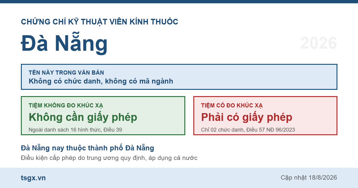 Quy định về chứng chỉ kỹ thuật viên kính thuốc tại Đà Nẵng năm 2026
