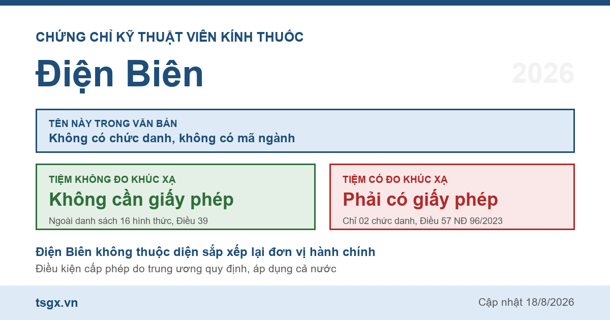 Quy định về chứng chỉ kỹ thuật viên kính thuốc tại Điện Biên năm 2026
