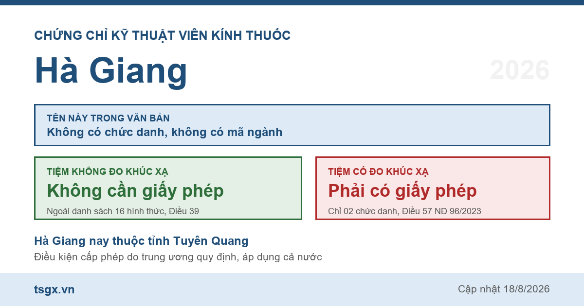 Quy định về chứng chỉ kỹ thuật viên kính thuốc tại Hà Giang năm 2026