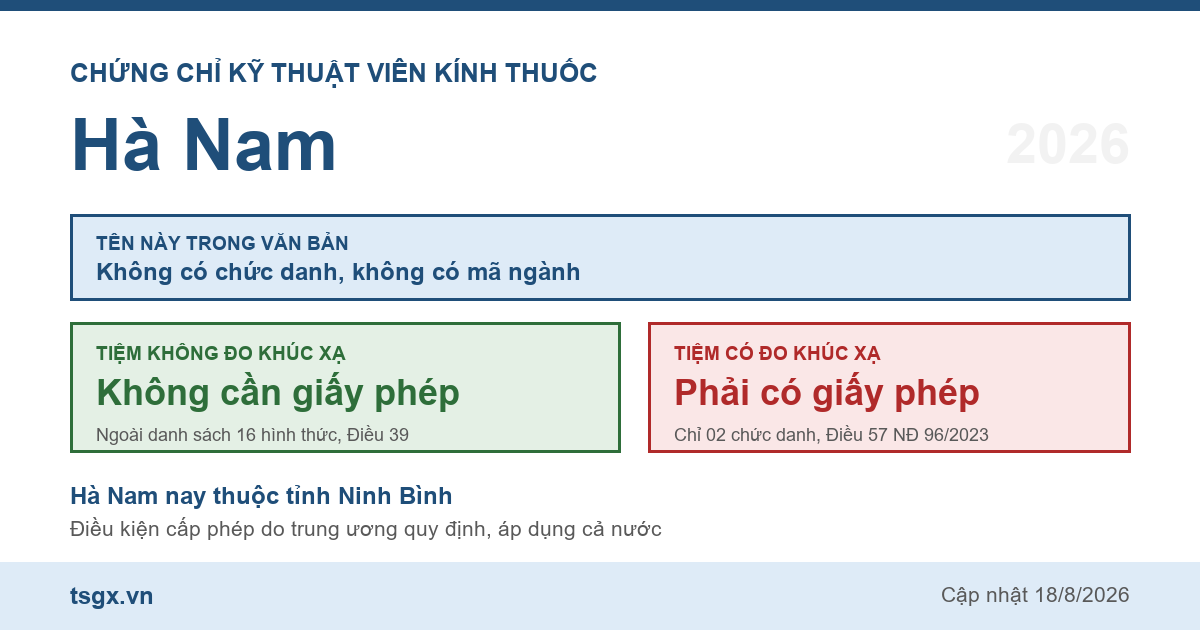 Quy định về chứng chỉ kỹ thuật viên kính thuốc tại Hà Nam năm 2026