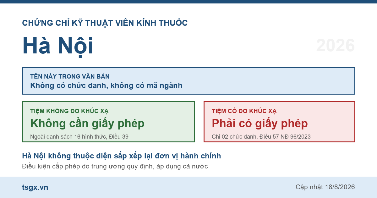 Quy định về chứng chỉ kỹ thuật viên kính thuốc tại Hà Nội năm 2026