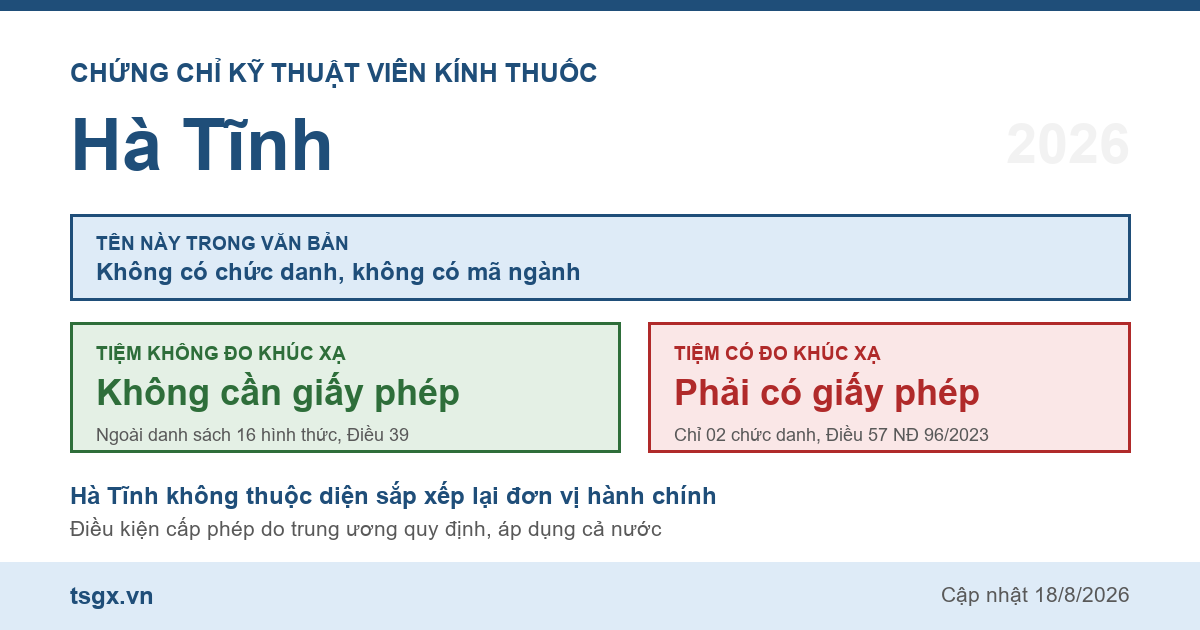 Quy định về chứng chỉ kỹ thuật viên kính thuốc tại Hà Tĩnh năm 2026