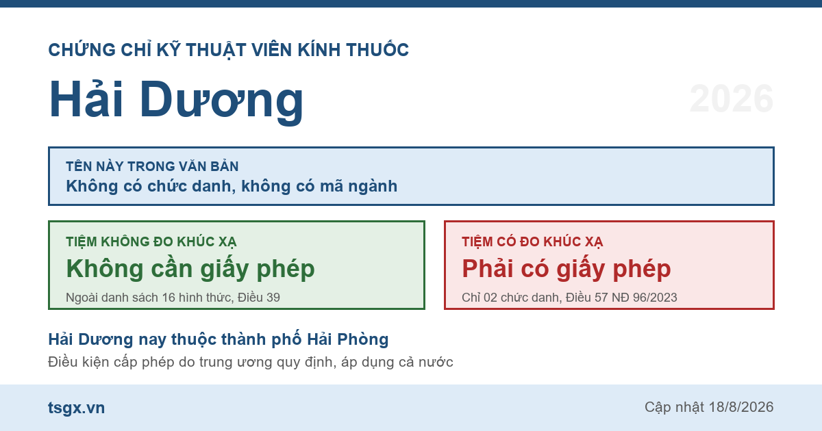 Quy định về chứng chỉ kỹ thuật viên kính thuốc tại Hải Dương năm 2026