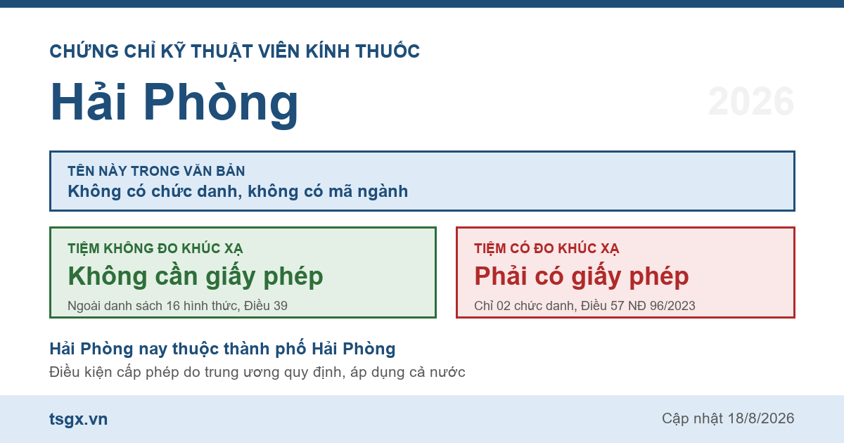 Quy định về chứng chỉ kỹ thuật viên kính thuốc tại Hải Phòng năm 2026