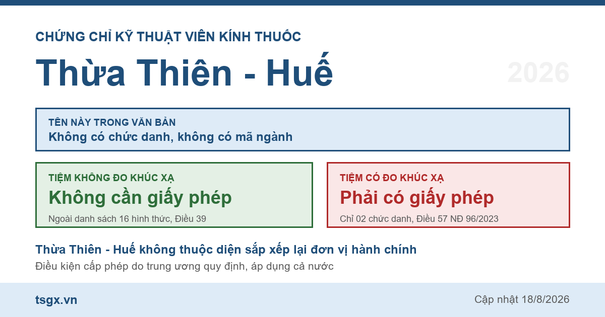 Quy định về chứng chỉ kỹ thuật viên kính thuốc tại Thừa Thiên - Huế năm 2026