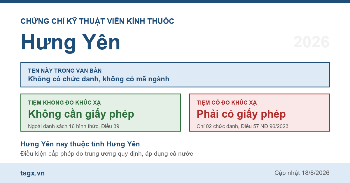 Quy định về chứng chỉ kỹ thuật viên kính thuốc tại Hưng Yên năm 2026