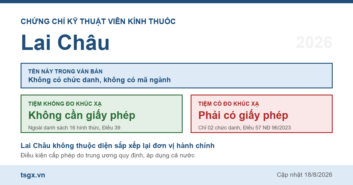 Quy định về chứng chỉ kỹ thuật viên kính thuốc tại Lai Châu năm 2026