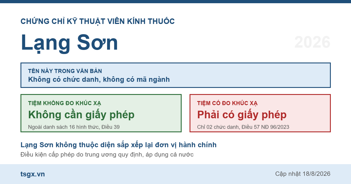 Quy định về chứng chỉ kỹ thuật viên kính thuốc tại Lạng Sơn năm 2026