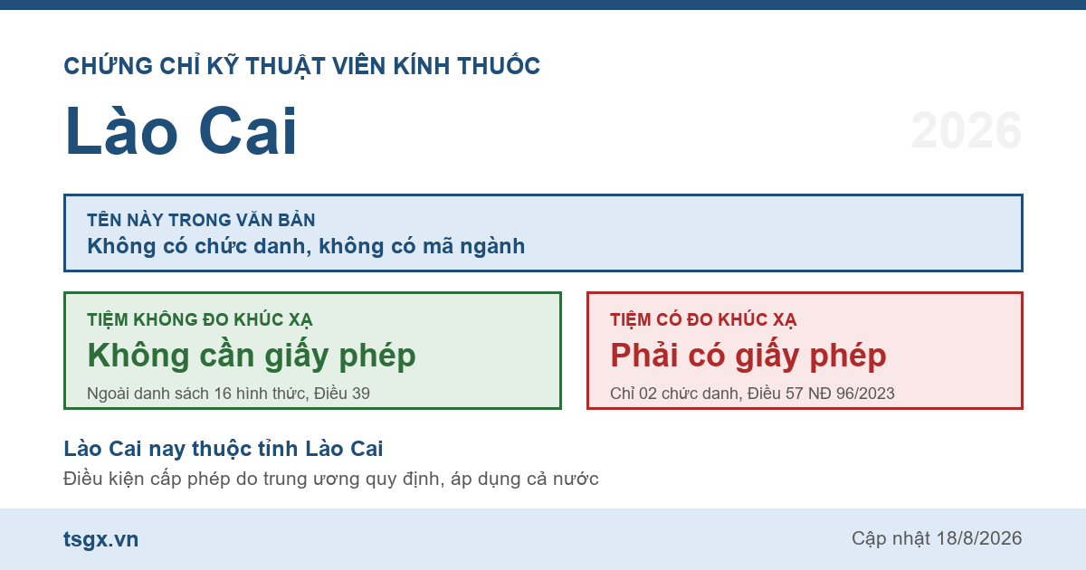 Quy định về chứng chỉ kỹ thuật viên kính thuốc tại Lào Cai năm 2026