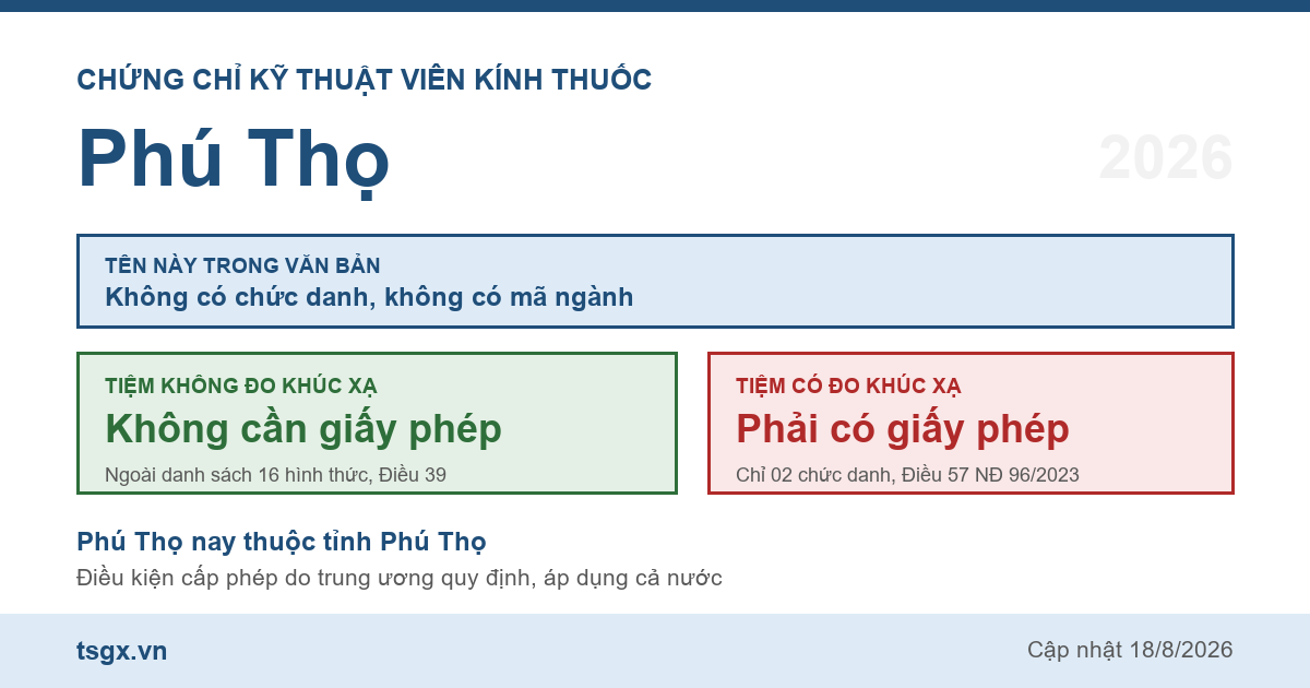 Quy định về chứng chỉ kỹ thuật viên kính thuốc tại Phú Thọ năm 2026