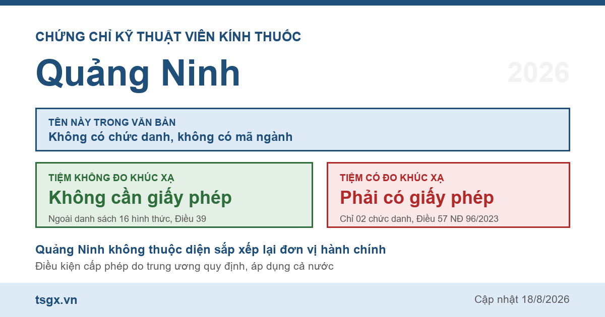 Quy định về chứng chỉ kỹ thuật viên kính thuốc tại Quảng Ninh năm 2026