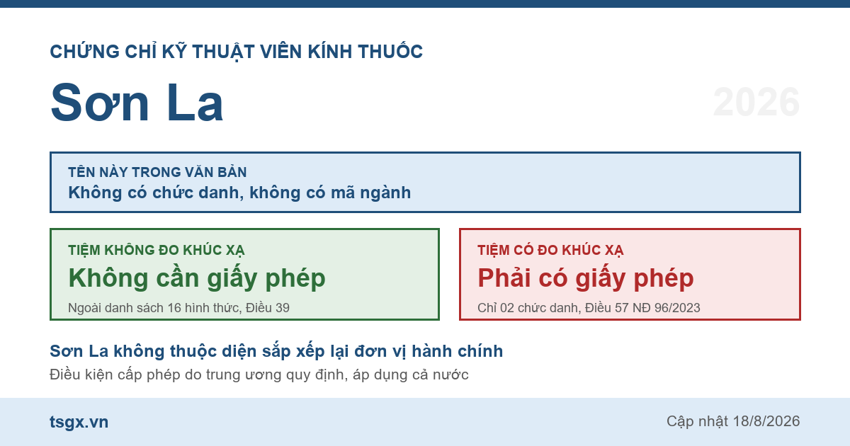 Quy định về chứng chỉ kỹ thuật viên kính thuốc tại Sơn La năm 2026